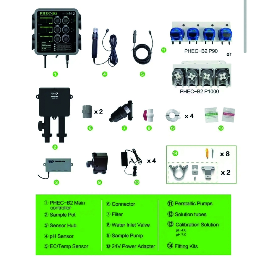 PHEC-B2 Topraksız tarım Otomasyonu